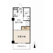 USKシャンブルの間取り画像