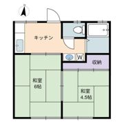 ハイツ渡辺の間取り画像