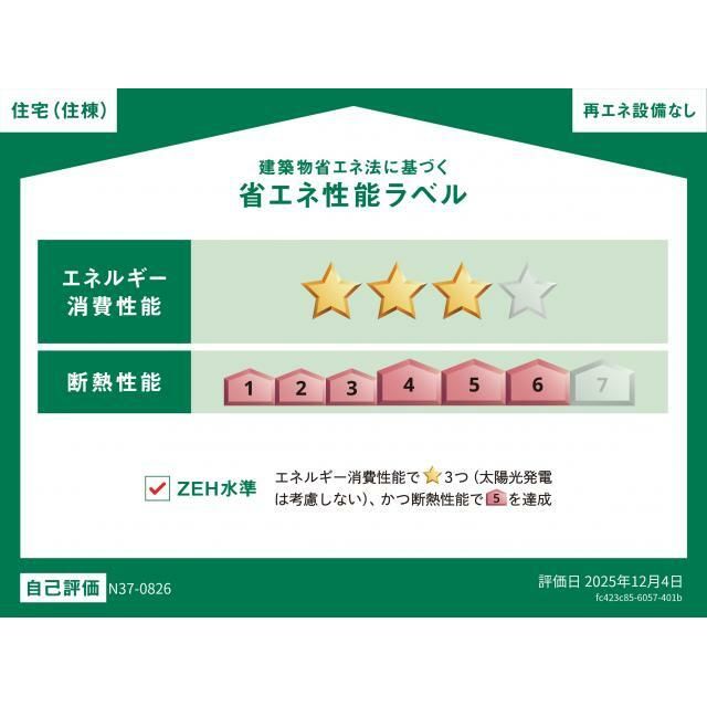 省エネラベル