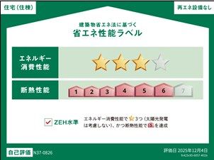 省エネラベル