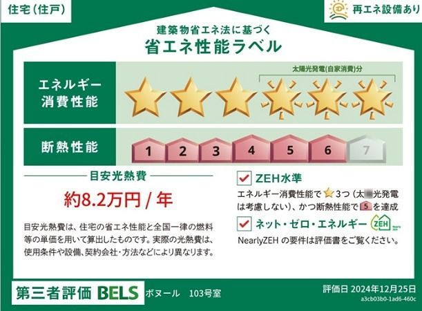 省エネラベル