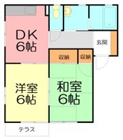 湘南ブライトCの間取り画像