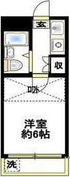 Leonidas長後の間取り画像