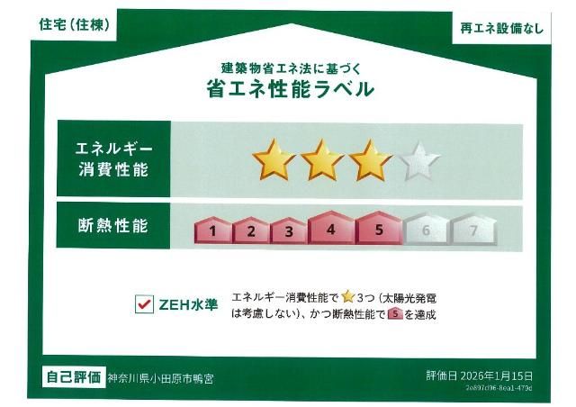 省エネラベル