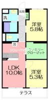 ジュヌ・プリーモの間取り画像