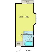 フジハイツの間取り画像