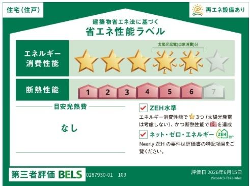 省エネラベル