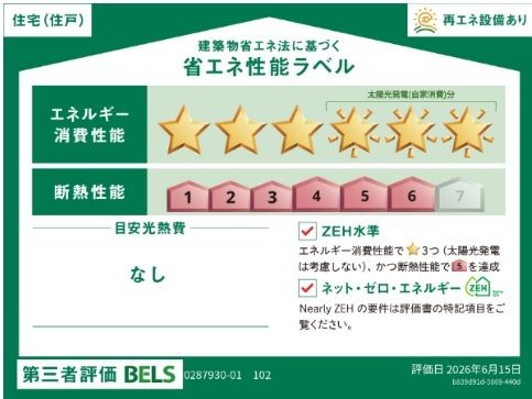 省エネラベル