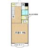 セレーノIIの間取り画像