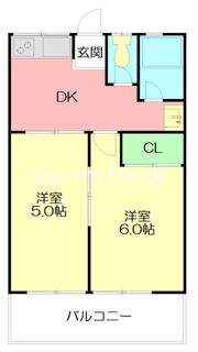 船橋コーポの間取り画像