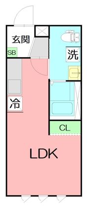 サザンクロス東海大学の間取り画像