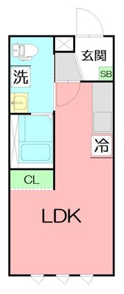 サザンクロス東海大学の間取り画像