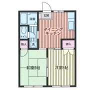 フローラパレスの間取り画像