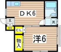 西嶋ハイツの間取り画像