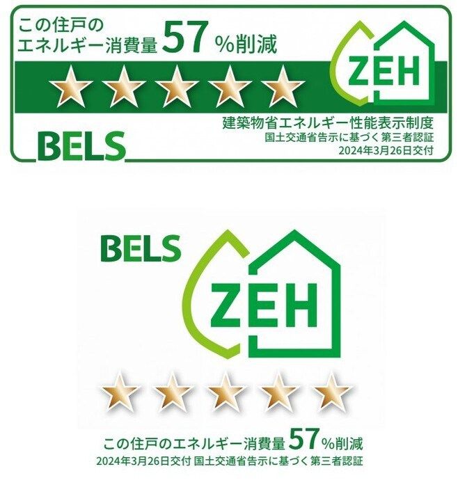 省エネラベル