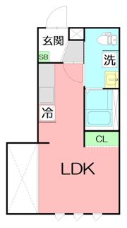 サザンクロス東海大学の間取り画像