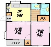 ロコ・ハウス鵠沼の間取り画像