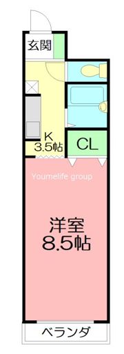 リバーハイムIIの間取り画像