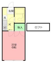 スクーデリア・ヴェルデの間取り画像
