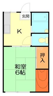 猪俣ハイツの間取り画像