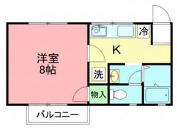 ドミトリー石橋の間取り画像