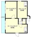 古川ビルの間取り画像