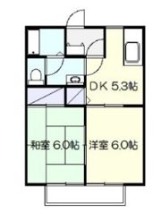 エステート21の間取り画像
