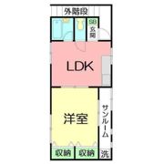 第一サンロードあさひの間取り画像