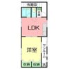 第一サンロードあさひの間取り画像