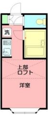 パンシオン善行No．2の間取り画像