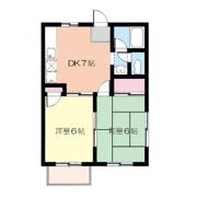 リバーサイドハイムの間取り画像