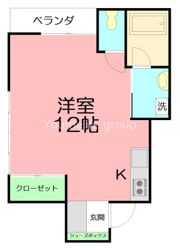 コーポ真の間取り画像