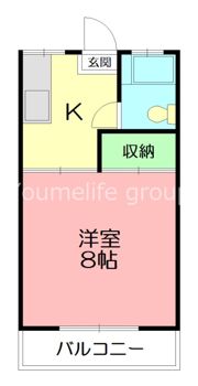 コーポ青木の間取り画像