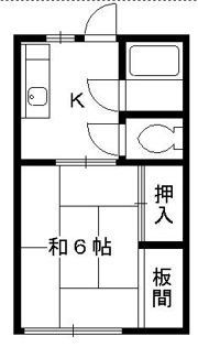 猪俣ハイツの間取り画像