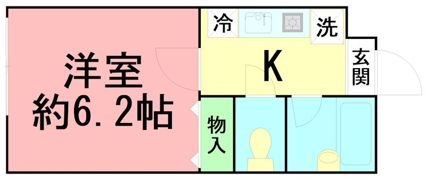 Villa 510 No．5の間取り画像
