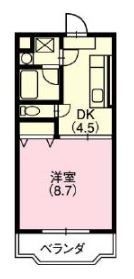 メゾン久保田IIIの間取り画像
