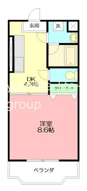 パルテール足柄の間取り画像