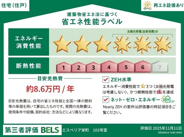 省エネラベル