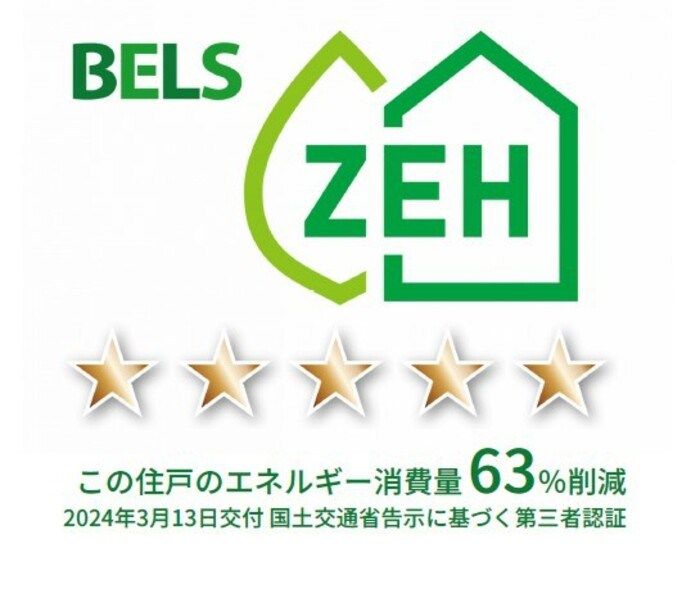 省エネラベル