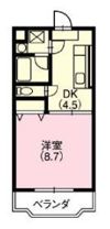 メゾン久保田IIIの間取り画像