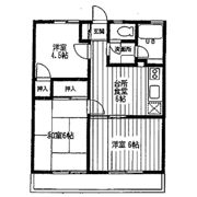 今関の間取り画像