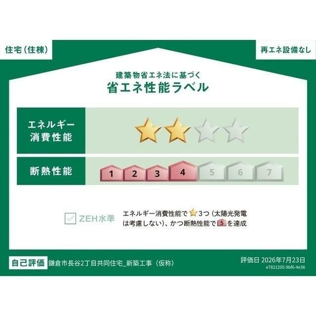 省エネラベル