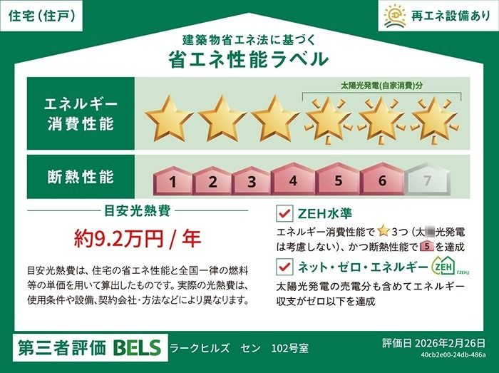 省エネラベル