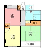 フラット鈴木の間取り画像