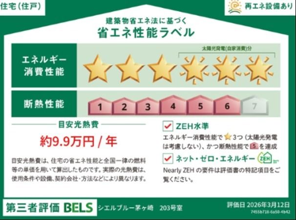 省エネラベル
