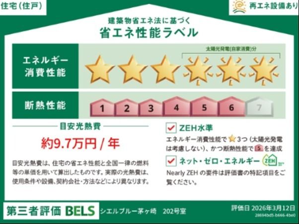 省エネラベル