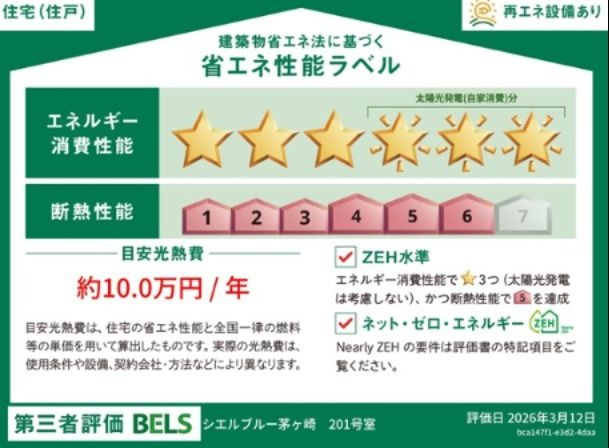 省エネラベル