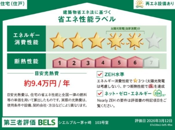 省エネラベル