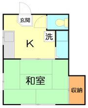 メゾンさかえの間取り画像