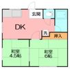 箱山ハイツAの間取り画像